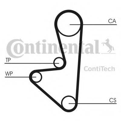 CONTITECH CT1066WP1 Водяний насос + комплект зубчастого ременя