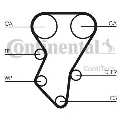 CONTITECH CT588 Ремінь ГРМ