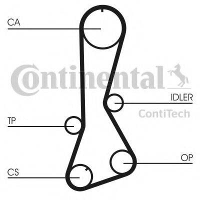 CONTITECH CT695 Ремінь ГРМ