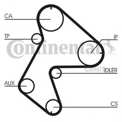 CONTITECH CT711 Ремінь ГРМ