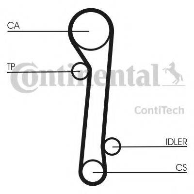 CONTITECH CT781K1 Комплект ременя ГРМ