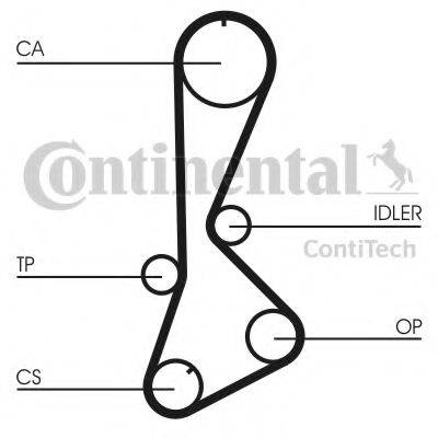 CONTITECH CT828K1 Комплект ременя ГРМ