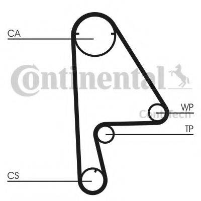 CONTITECH CT863K1 Комплект ременя ГРМ