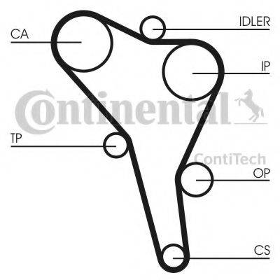 CONTITECH CT867K4 Комплект ременя ГРМ