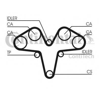 CONTITECH CT1119 Ремінь ГРМ