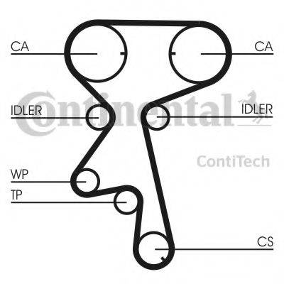 CONTITECH CT873K1 Комплект ременя ГРМ