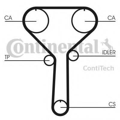 CONTITECH CT992 Ремінь ГРМ