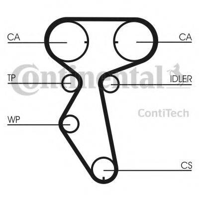 CONTITECH CT887K1 Комплект ременя ГРМ