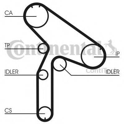 CONTITECH CT921K1 Комплект ременя ГРМ