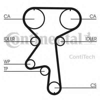 CONTITECH CT924WP1 Водяний насос + комплект зубчастого ременя