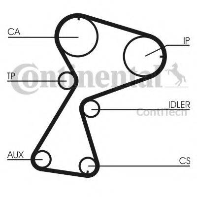 CONTITECH CT949 Ремінь ГРМ