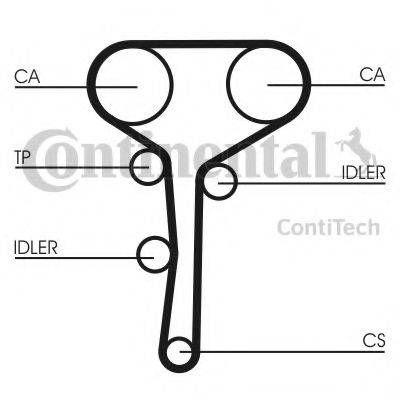 CONTITECH CT977 Ремінь ГРМ