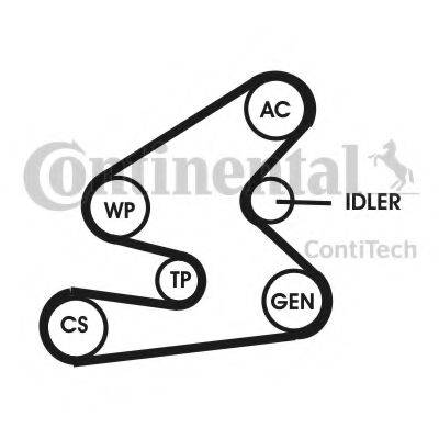 CONTITECH 6PK1275D1 Полікліновий ремінний комплект