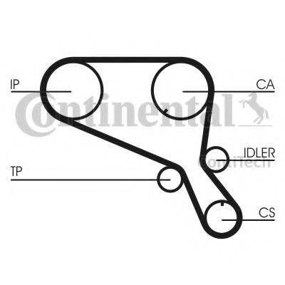 CONTITECH CT953 Ремінь ГРМ
