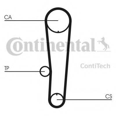 CONTITECH CT1017 Ремінь ГРМ