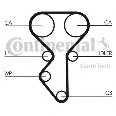 CONTITECH CT1137K1 Комплект ременя ГРМ