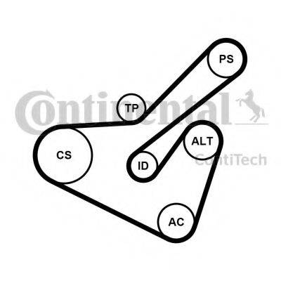 CONTITECH 6PK1725K2 Полікліновий ремінний комплект