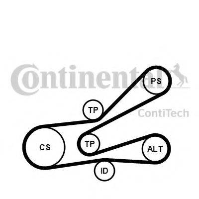 CONTITECH 6PK1045K3 Полікліновий ремінний комплект