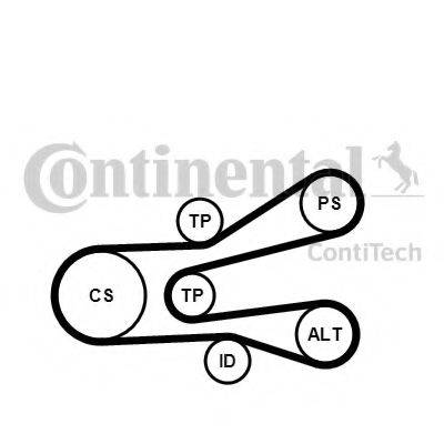 CONTITECH 6PK1440K1 Полікліновий ремінний комплект