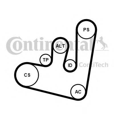 CONTITECH 6PK1660K2 Полікліновий ремінний комплект