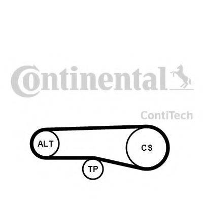 CONTITECH 4PK890K1 Полікліновий ремінний комплект