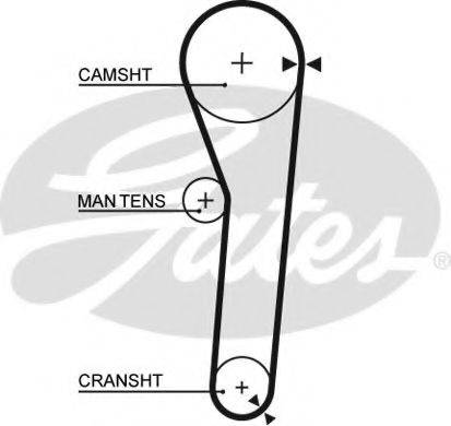 GATES 5092 Ремінь ГРМ