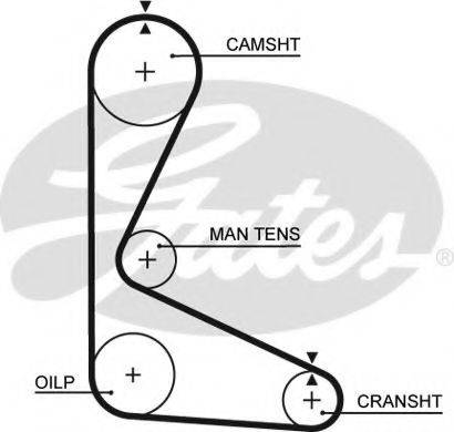 GATES 5103 Ремінь ГРМ