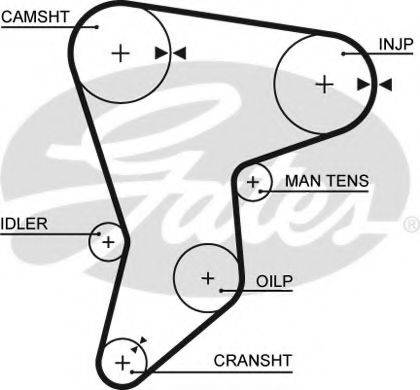 GATES 5133 Ремінь ГРМ