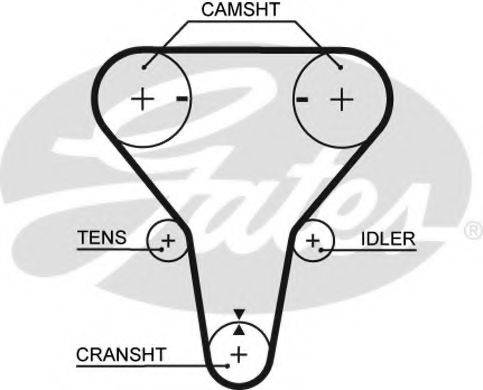GATES 5512XS Ремінь ГРМ