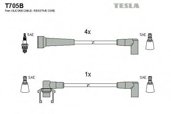 TESLA T705B Комплект дротів запалювання