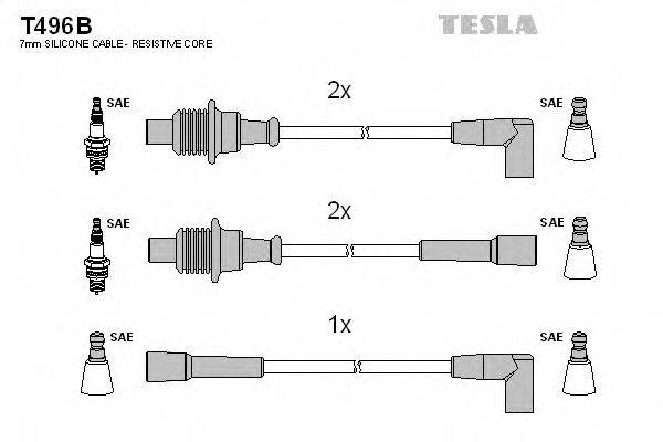 TESLA T496B Комплект дротів запалювання