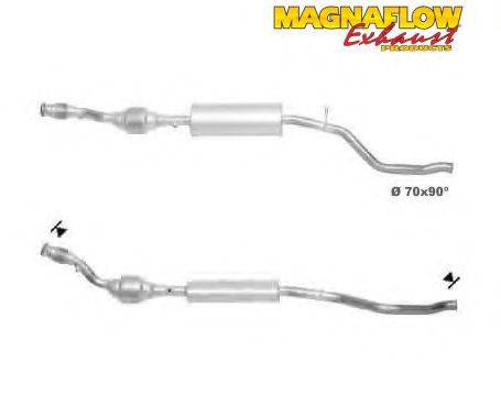 MAGNAFLOW 76023 Каталізатор