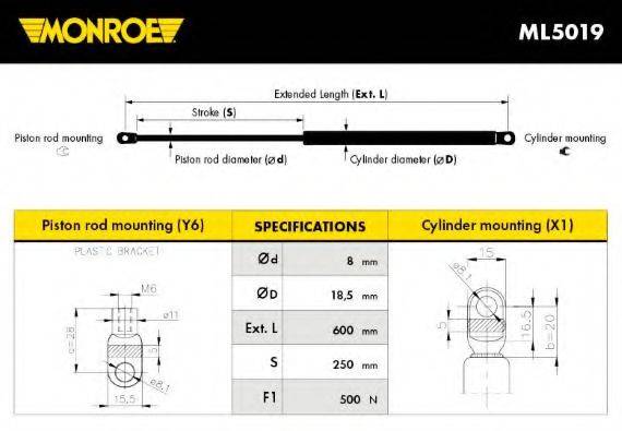 MONROE ML5019 Газова пружина, кришка багажника