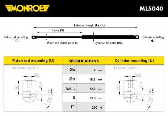 MONROE ML5040 Газова пружина, кришка багажника