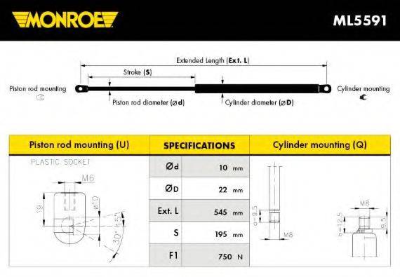 MONROE ML5591 Газова пружина, кришка багажника