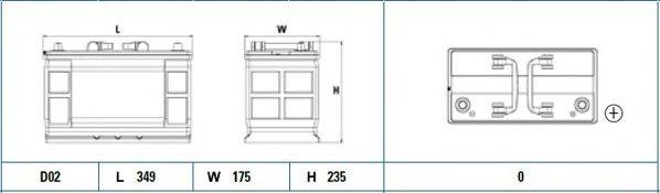 SONNAK SF1202 Стартерна акумуляторна батарея; Стартерна акумуляторна батарея