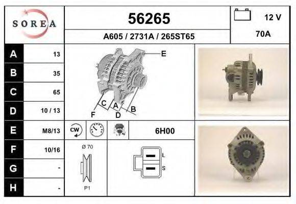 EAI 56265 Генератор