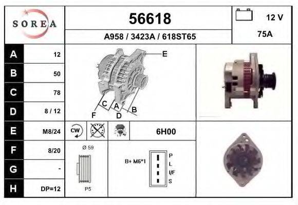 EAI 56618 Генератор