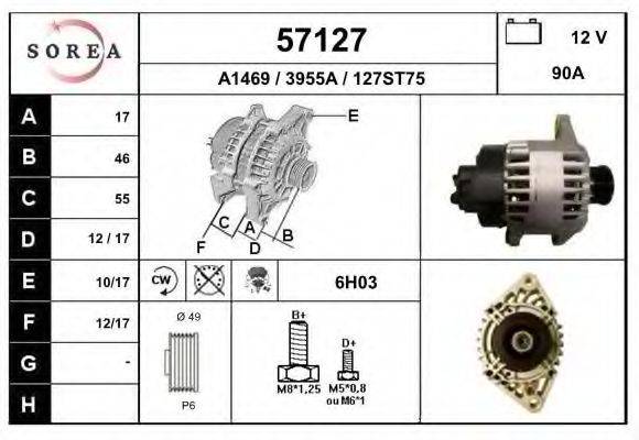 EAI 57127 Генератор