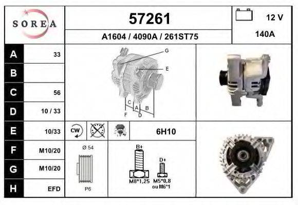 EAI 57261 Генератор