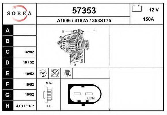 EAI 57353 Генератор