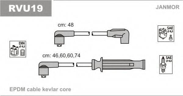 JANMOR RVU19 Комплект дротів запалювання