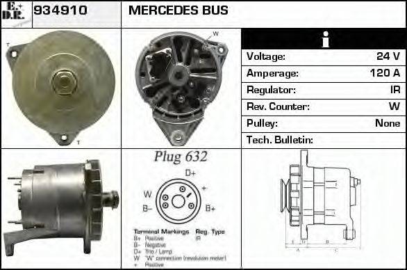 EDR 934910 Генератор