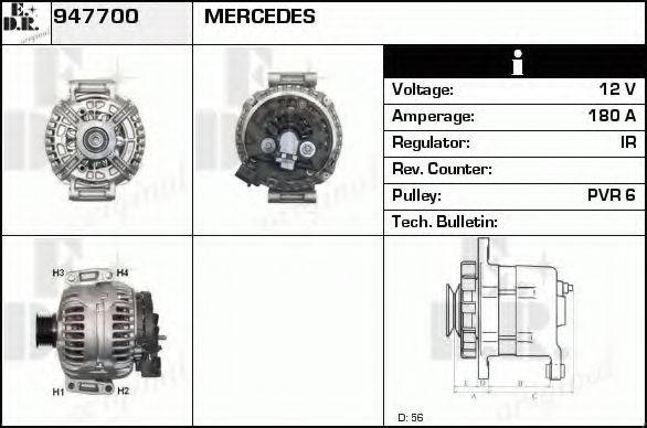 EDR 947700 Генератор