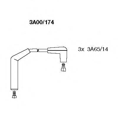 BREMI 3A00174 Комплект дротів запалювання