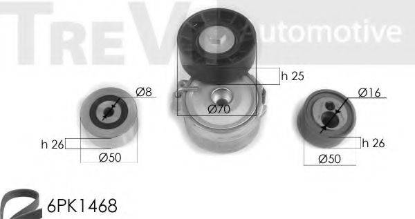 TREVI AUTOMOTIVE KA1032 Полікліновий ремінний комплект