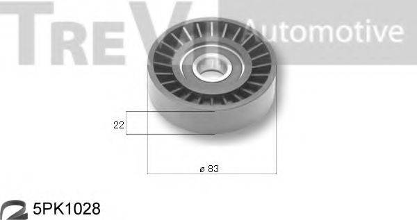 TREVI AUTOMOTIVE KA1098F Комплект роликів, полікліновий ремінь
