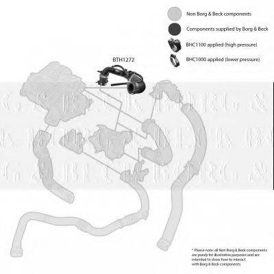 BORG & BECK BTH1272 Трубка повітря, що нагнітається