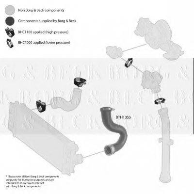 BORG & BECK BTH1355 Трубка повітря, що нагнітається
