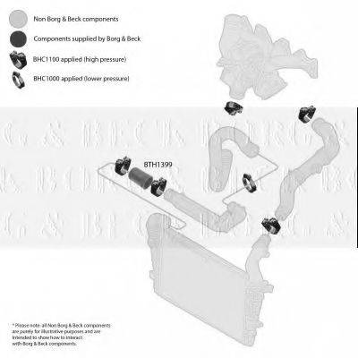 BORG & BECK BTH1399 Трубка повітря, що нагнітається